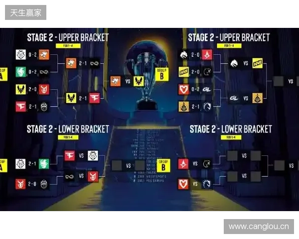 BLAST赏金赛S1决赛阶段：枪剑风流！Vitality 2-0 GL